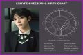 Astrology Birth Chart of Heeseung (Pop Singer) 2024