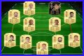 How to complete Cristian Tello FIFA 21 What If SBC